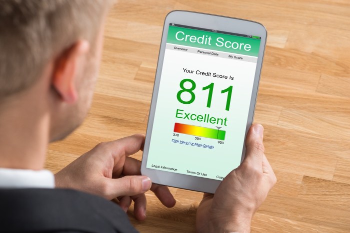 How to Improve Your Credit Score by 100 Points in 6 Months