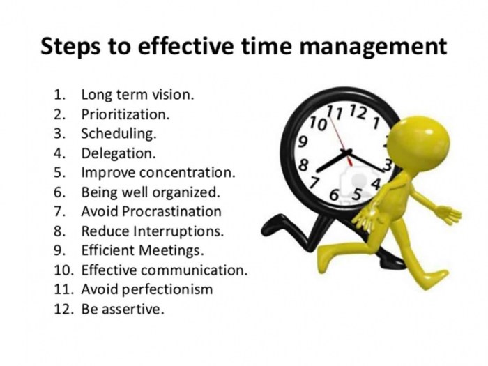 Time manage effectively managing work Time manage effectively managing work
