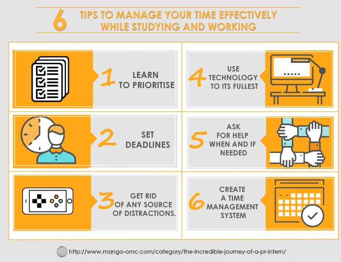 Manage effectively Manage effectively