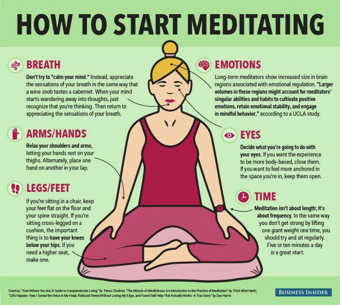 Do mind meditating meditation before meditate if great way some sit especially clarity finding tackling helpful situations peace insider internal Do mind meditating meditation before meditate if great way some sit especially clarity finding tackling helpful situations peace insider internal