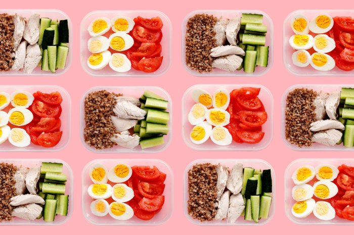 Prepping shortcuts Prepping shortcuts