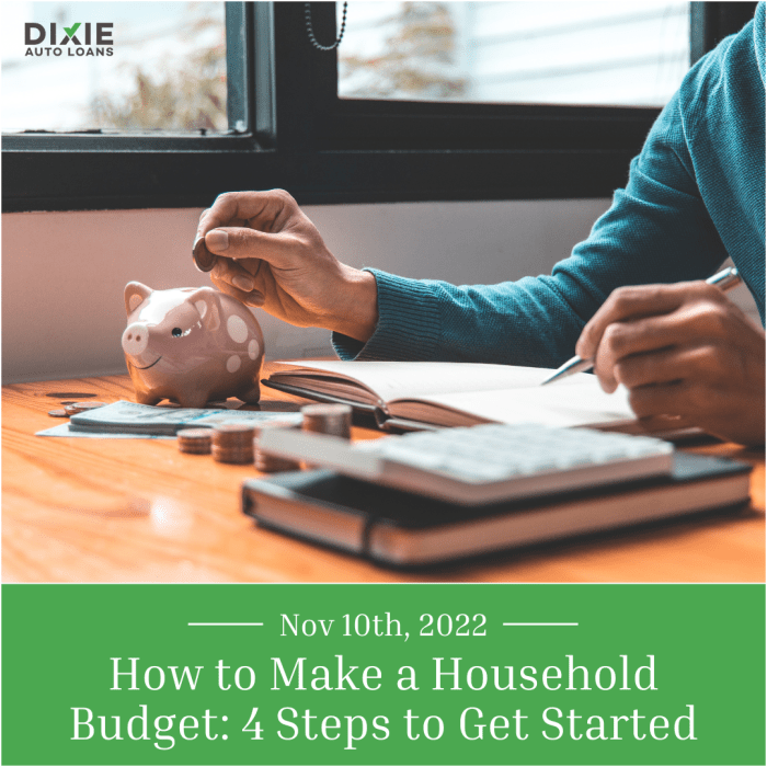 How to Make a Budget for Your Family in 30 Minutes