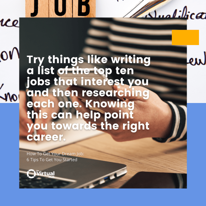 How to Get Your Dream Job in 30 Days