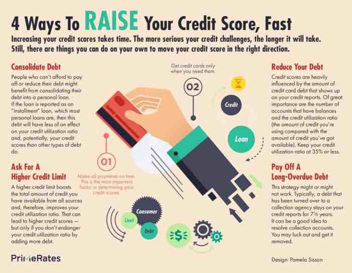 Score credit just months tricks improve few behaviors improving complicated convoluted doesn process simple have Score credit just months tricks improve few behaviors improving complicated convoluted doesn process simple have
