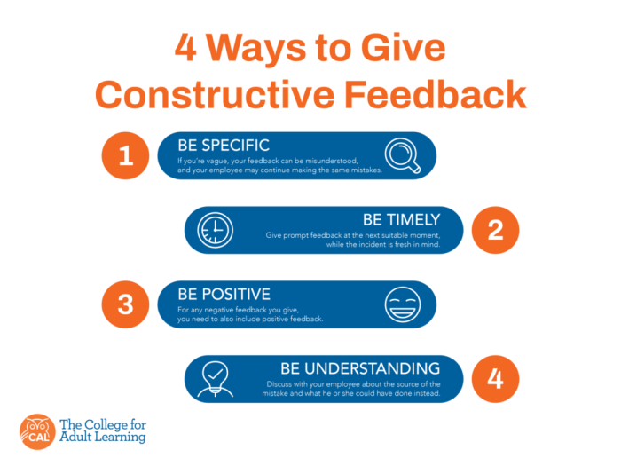 Constructive criticism give tips one helpful seldom refuse benson offers way right help if people Constructive criticism give tips one helpful seldom refuse benson offers way right help if people