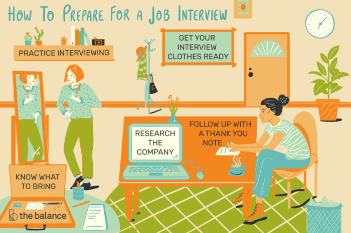 Interview job prepare preparing prepared tips ready make going search get yourself company Interview job prepare preparing prepared tips ready make going search get yourself company
