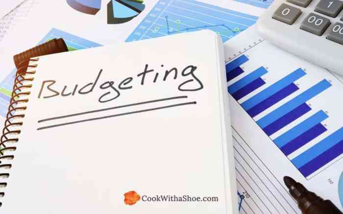 Budget printable template worksheet weekly planner printablee via Budget printable template worksheet weekly planner printablee via