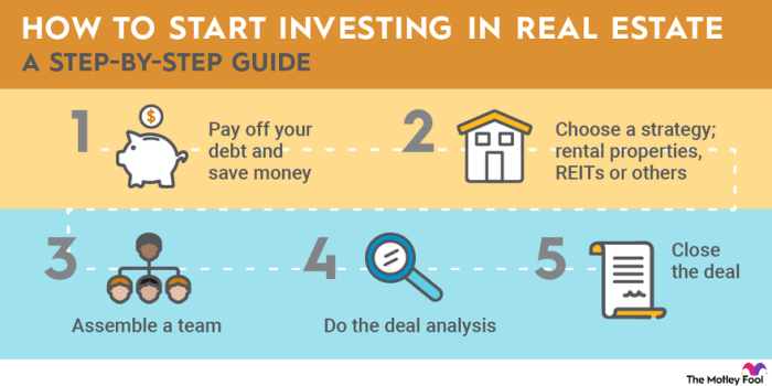 Invest thepinnaclelist Invest thepinnaclelist