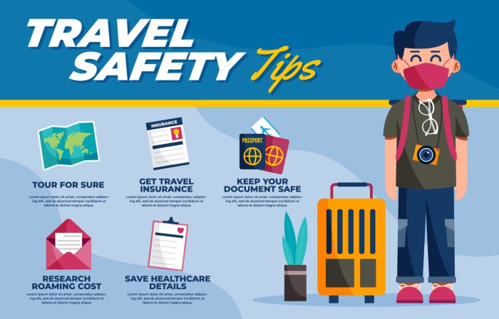 Safety tips travel traveling top safe traveller infographic travellers solo share female know should travelers infographics take types transportation Safety tips travel traveling top safe traveller infographic travellers solo share female know should travelers infographics take types transportation