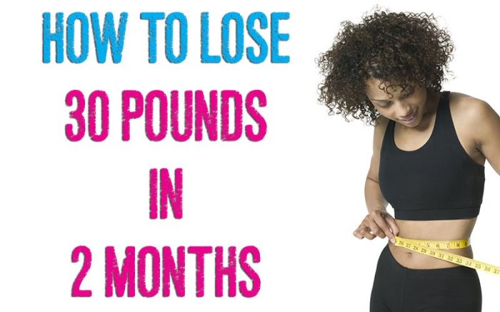 Lose weeks pounds meal fail nutritional americas