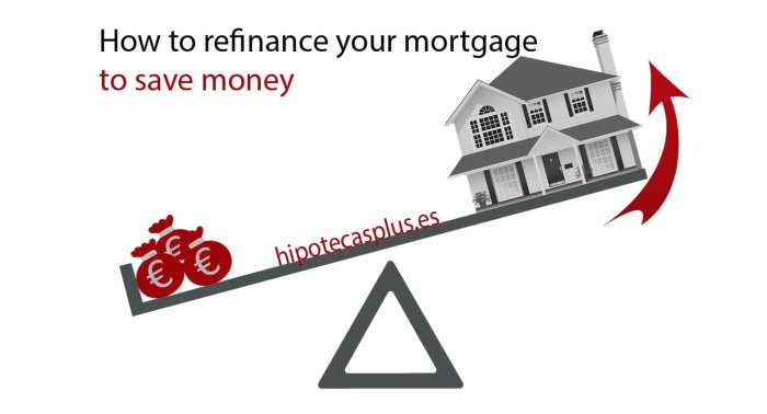 How to Refinance Your Mortgage and Save 0 a Month