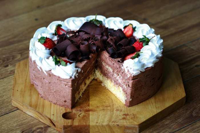 Cake recipes easiest desserts ingredients only easy recipe foodal homemade ingredient world one two minute last do need important mind Cake recipes easiest desserts ingredients only easy recipe foodal homemade ingredient world one two minute last do need important mind