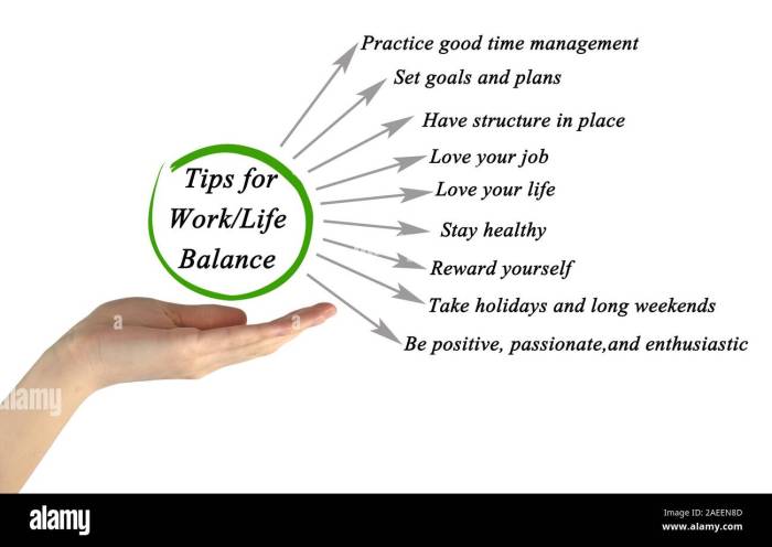 How to Achieve Work-Life Balance in 30 Days