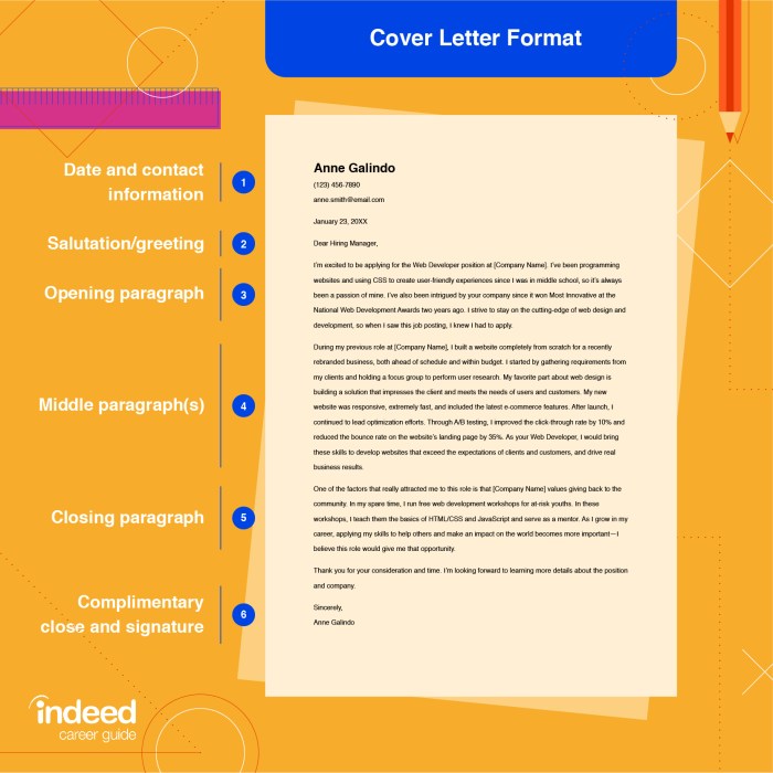 Letter cover resume examples job write do resumes application samples need simple design sample good tips template professional graphic format