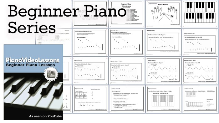 How to Play the Piano: 10 Beginner Piano Lessons