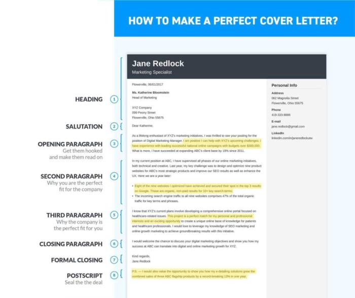 Letter cover write perfect glassdoor make anatomy template include job writing coverletter out info top contact