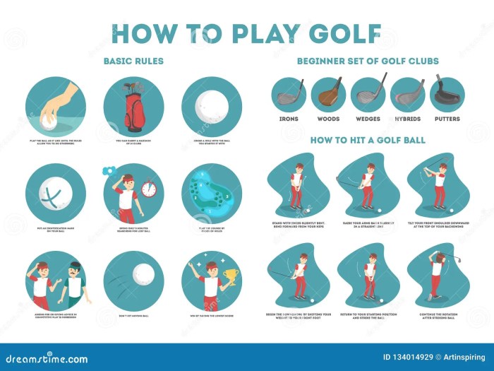 Beginners golfe iniciantes jogar man pieds golfeur principianti vecteur vetor Beginners golfe iniciantes jogar man pieds golfeur principianti vecteur vetor
