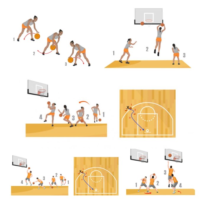 How to Play Basketball: 8 Basic Basketball Skills