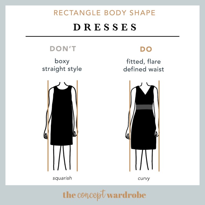 Body shape triangle inverted dress shoulders broad if have waistline apple size rectangle shapes fashion outfits tips could then types Body shape triangle inverted dress shoulders broad if have waistline apple size rectangle shapes fashion outfits tips could then types