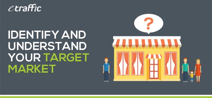 How to Conduct Market Research: 7 Steps to Understanding Your Target Market