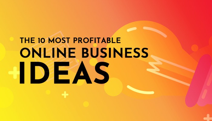 Profitable Profitable