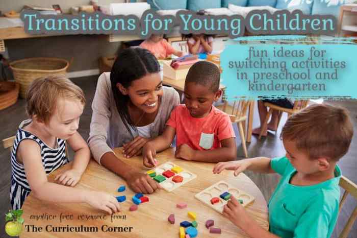 Kindergarten checklist prepare child readiness preschool learning preparation before activities prep school know teacher use starting choose board Kindergarten checklist prepare child readiness preschool learning preparation before activities prep school know teacher use starting choose board