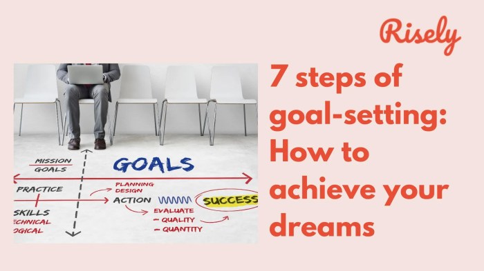 How to Set Goals and Achieve Them: 5 Steps to Goal Setting Success