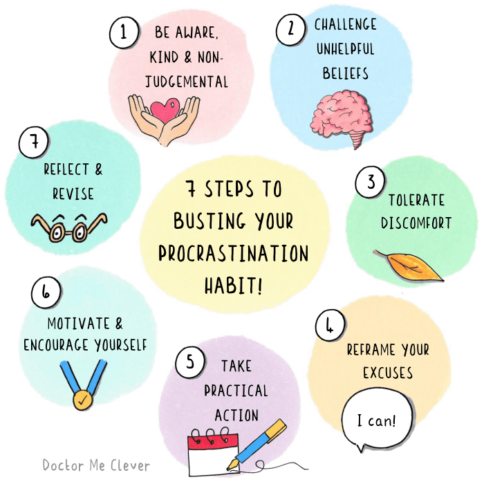 Procrastination habit busting stop procrastinating