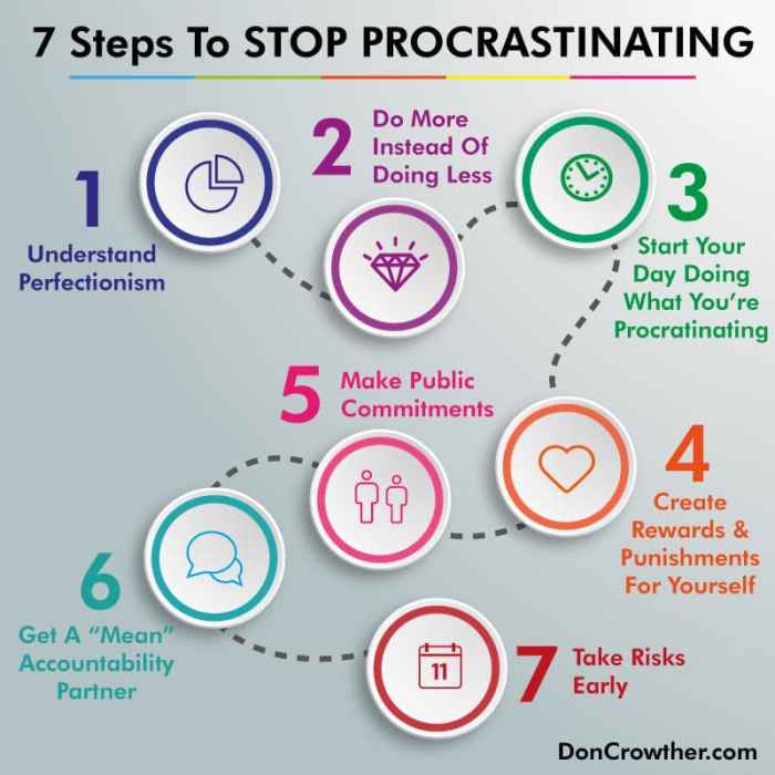 How to Overcome Procrastination: 7 Strategies for Beating the Delay Habit
