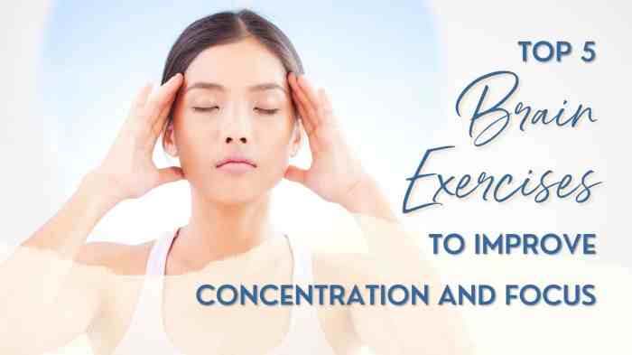 Believeperform infographics Believeperform infographics