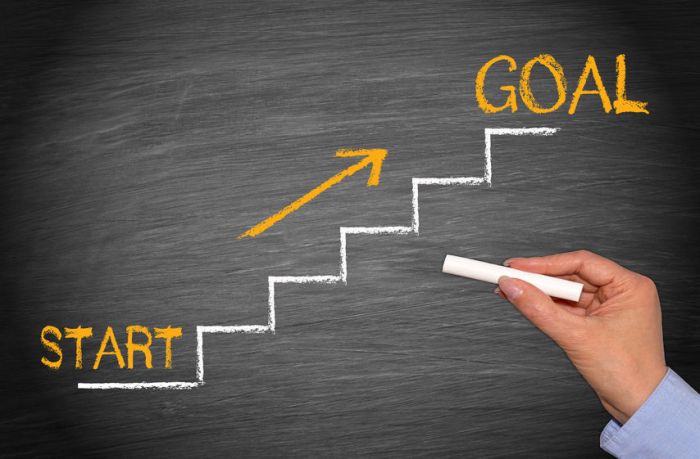 Success goal setting goals set achieve blog