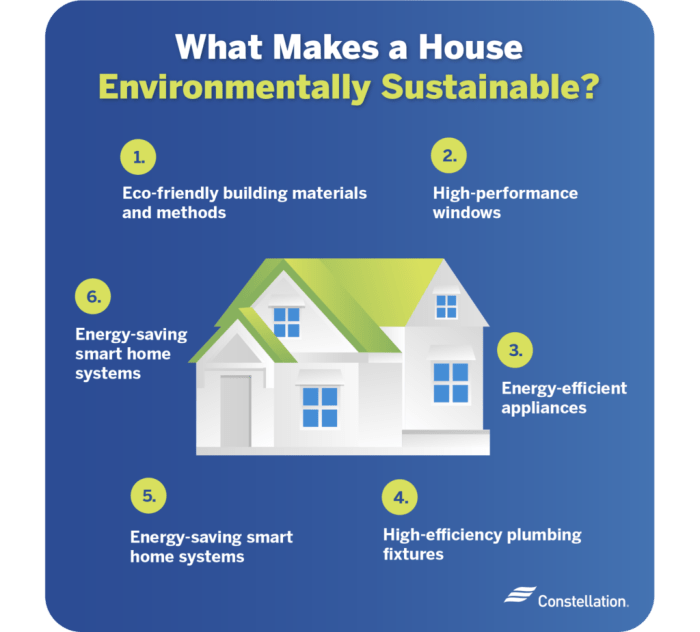 Rumah decor gelap ruangan menerangi menciptakan bebas penyakit sehat decoration hal sederhana style hadleycourt Rumah decor gelap ruangan menerangi menciptakan bebas penyakit sehat decoration hal sederhana style hadleycourt